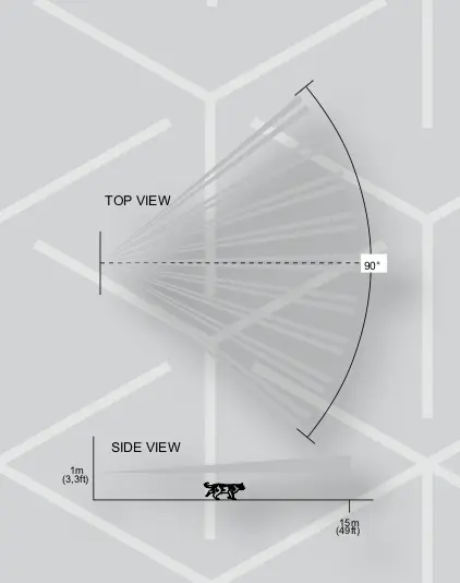 SICEP BT-LWP LENTE INTERCAMBIABILE MODELLO PET.